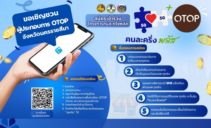 ขอเชิญชวนผู้ประกอบการ OTOP ลงทะเบียนเข้าร่วมโครงการคนละครึ่งพลัส