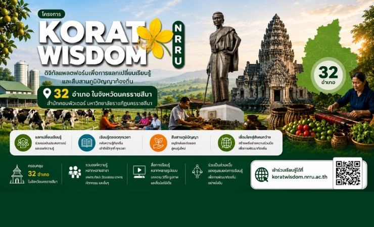 KORAT WISDOM: แพลตฟอร์มดิจิทัลเชื่อมโยงและสืบสานภูมิปัญญาท้องถิ่น 32 อำเภอโคราช