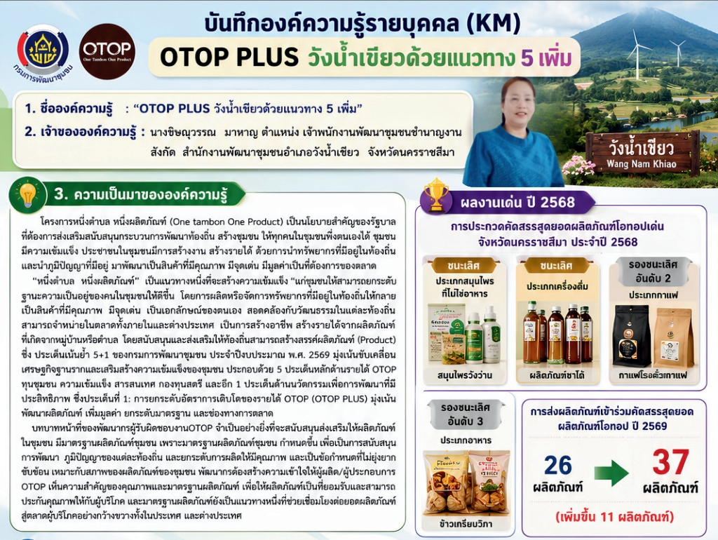 OTOP PLUS วังน้ำเขียวด้วยแนวทาง 5 เพิ่ม : อำเภอวังน้ำเขียว